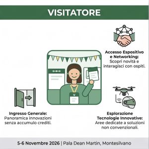 Visitatore biglietto ingresso convegno HS&UT